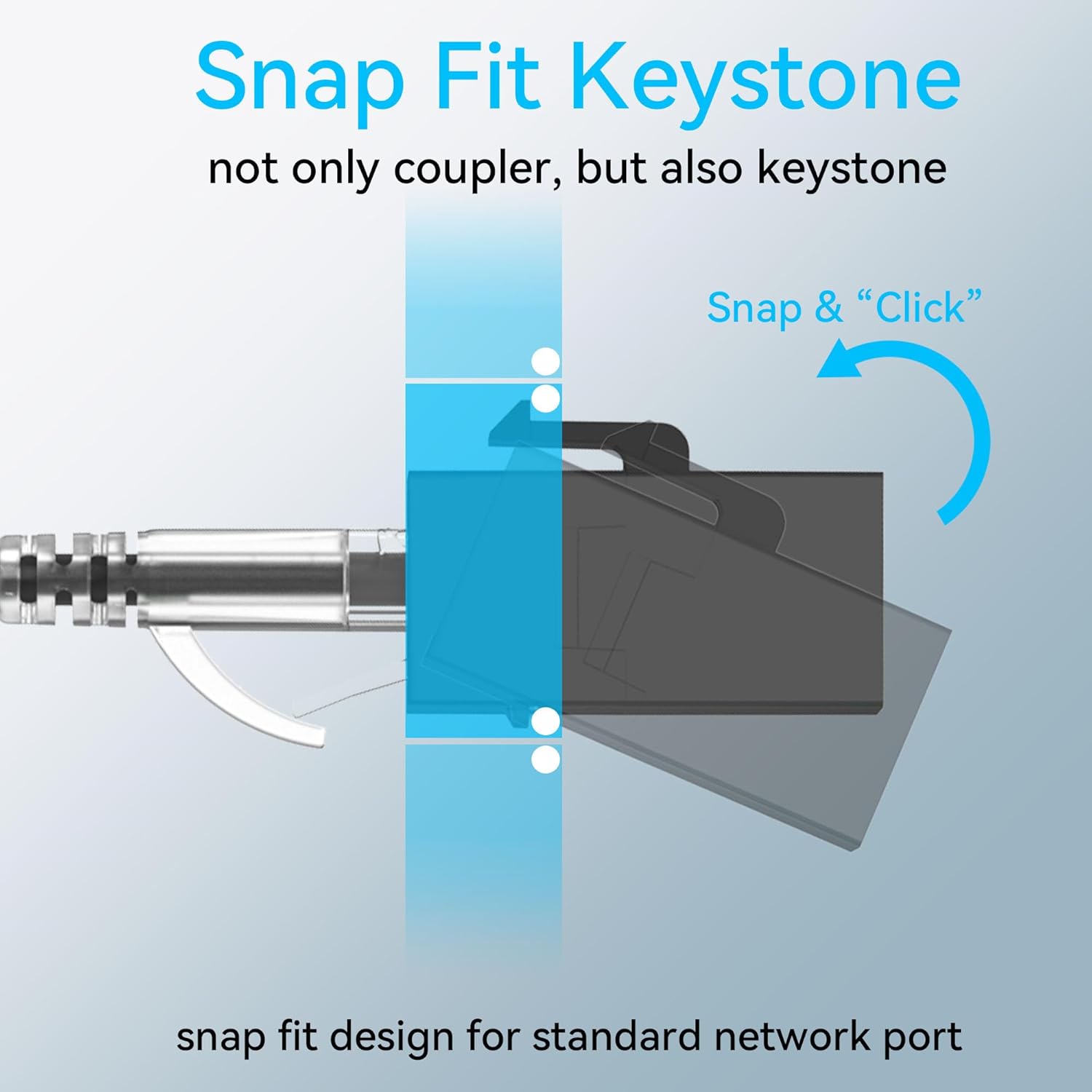 RJ45 Cat6 키스톤 커플러 인터넷 CAT 6 6a - Rj45 Jack 리뷰 및 가격