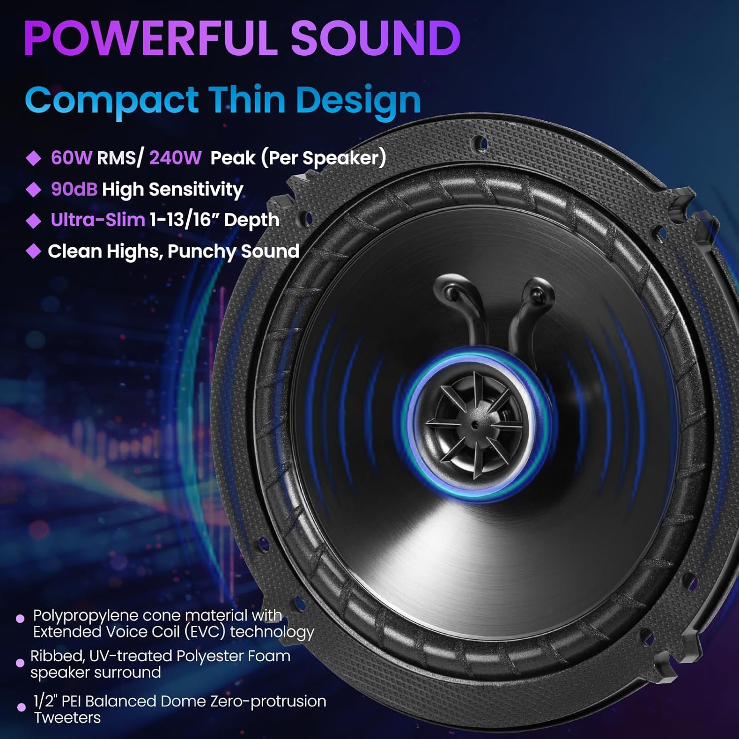혼다 CR-V 2007-2022 업그레이드 키트용 MX - Speaker Kit 리뷰 및 가격