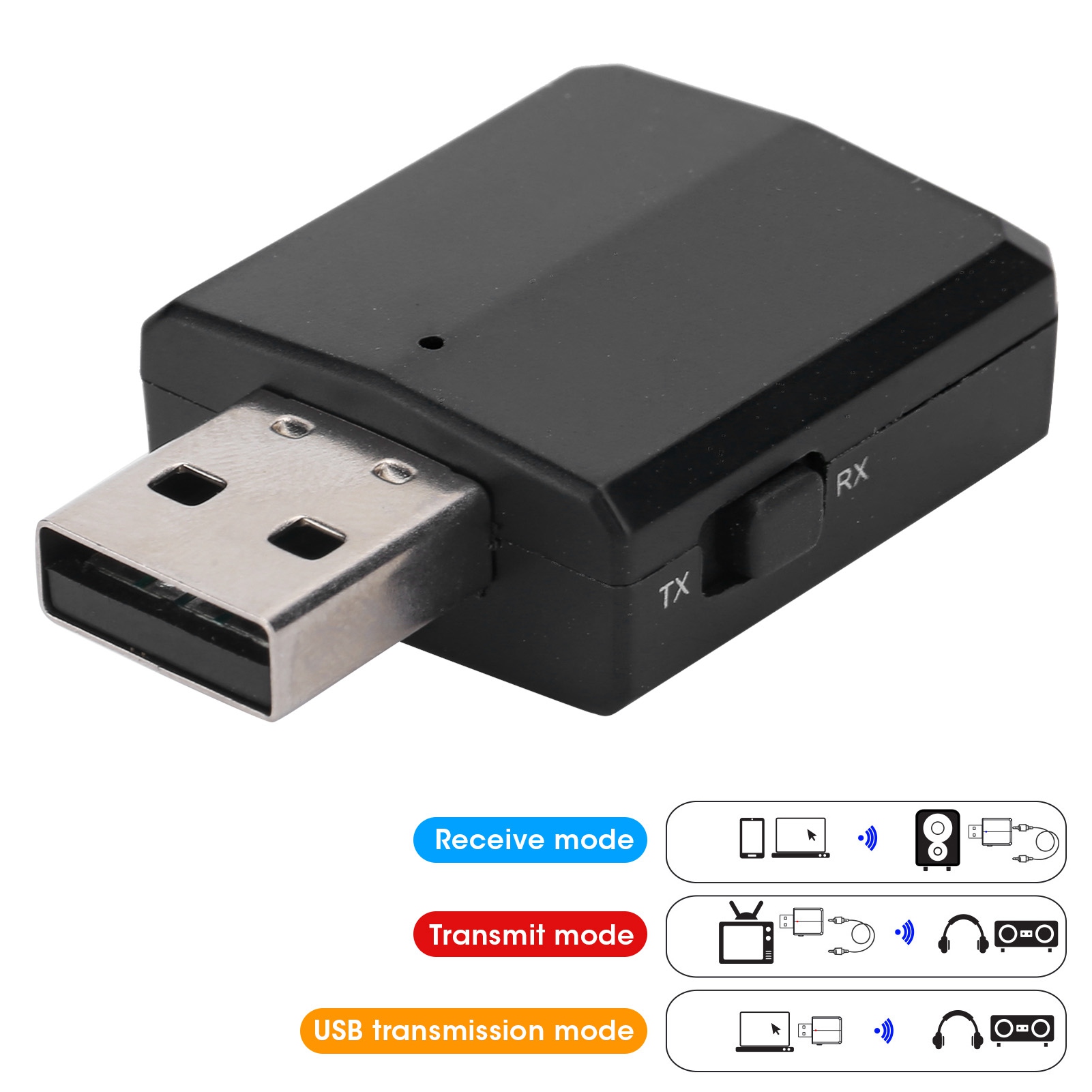 오디오 수신기 겸 송신기, 사운드 카드, 블루투스 5. - Usb Sound Card 리뷰 및 가격