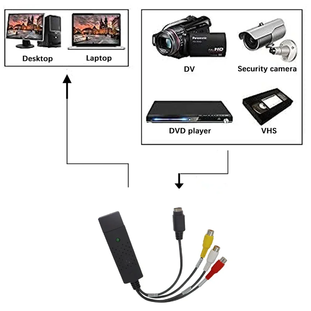 USB2.0 오디오 비디오 캡처 카드 TV 튜너 VHS - Usb Sound Card 리뷰 및 가격