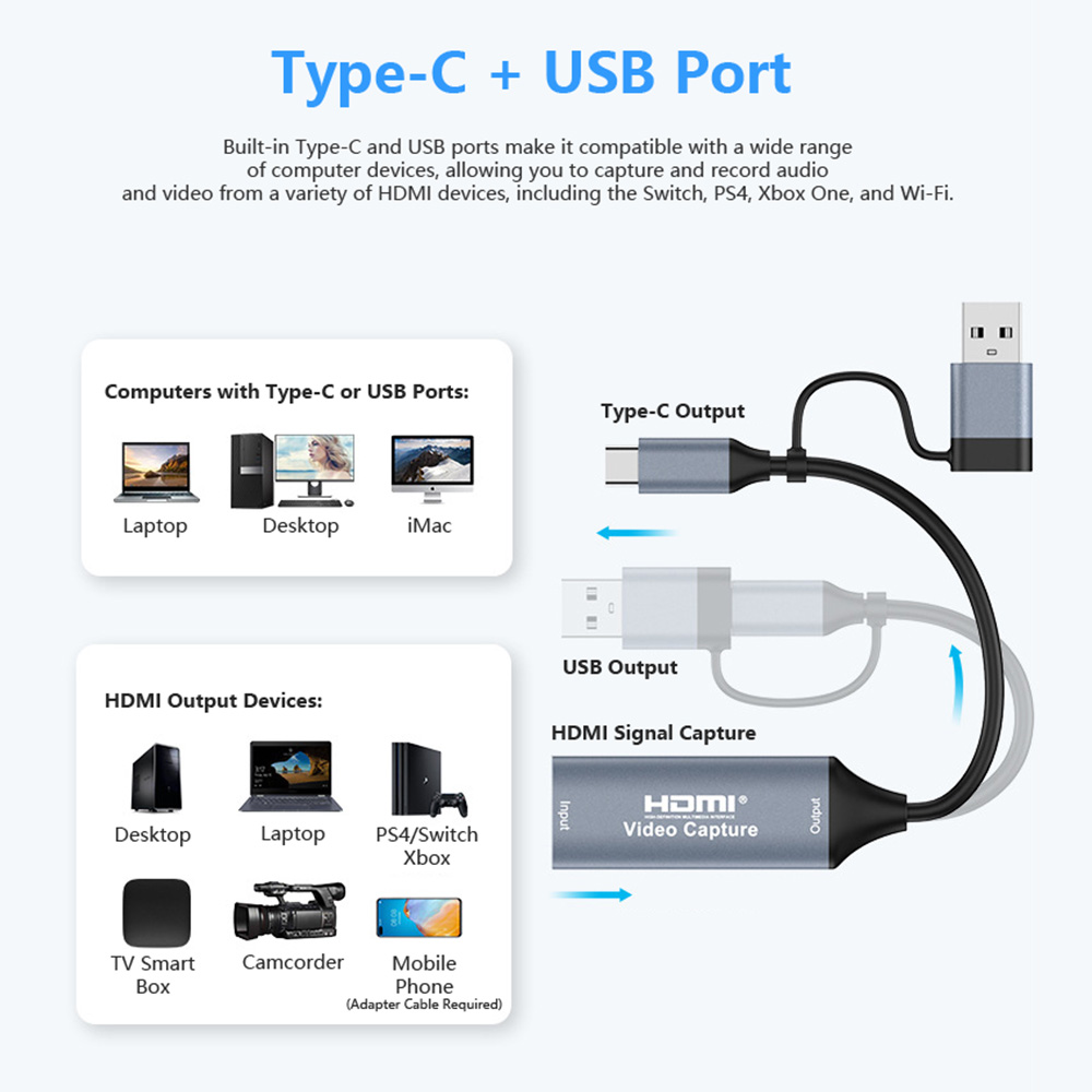4K 2-in-1 USB 2.0 비디오 캡처 카드 US - Usb Sound Card 리뷰 및 가격