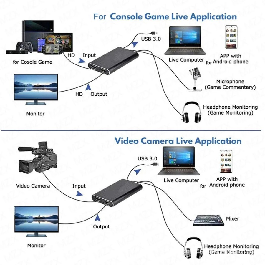 4K USB 3.0 비디오 캡처 카드 HDMI 호환 1 - Usb Sound Card 리뷰 및 가격
