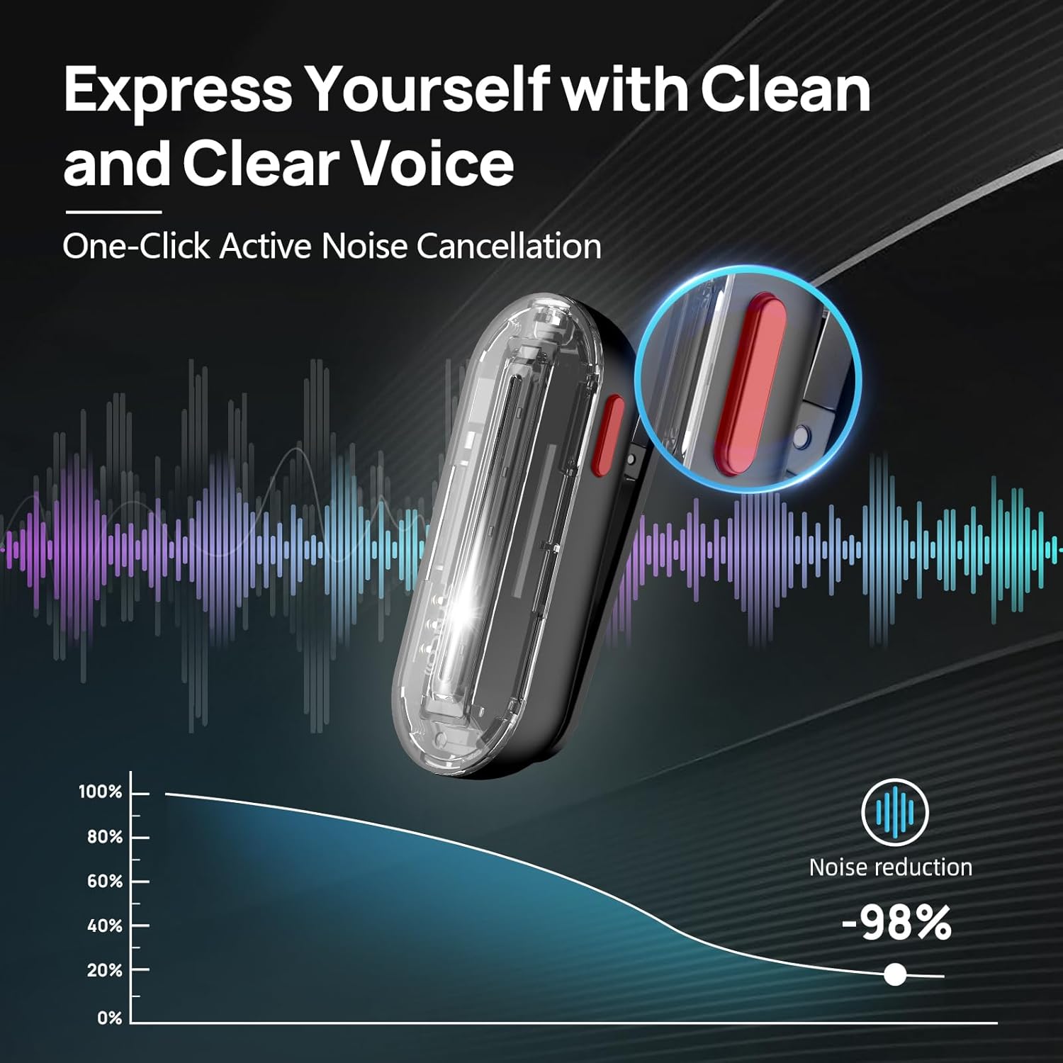 SYNCO 무선 라발리어 마이크 P1SL 2.4GHz  - Condenser Microphone Kit 리뷰 및 가격