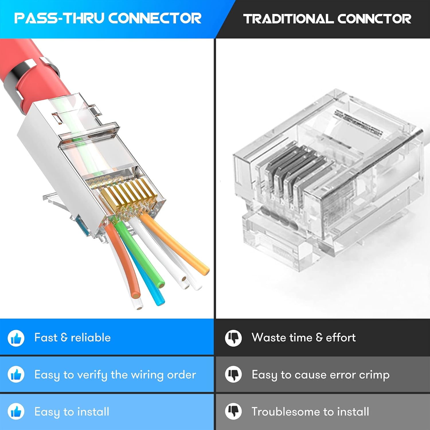ZoeRax 50팩 차폐형 RJ45 Cat7 Cat6A - Rj45 Jack 리뷰 및 가격